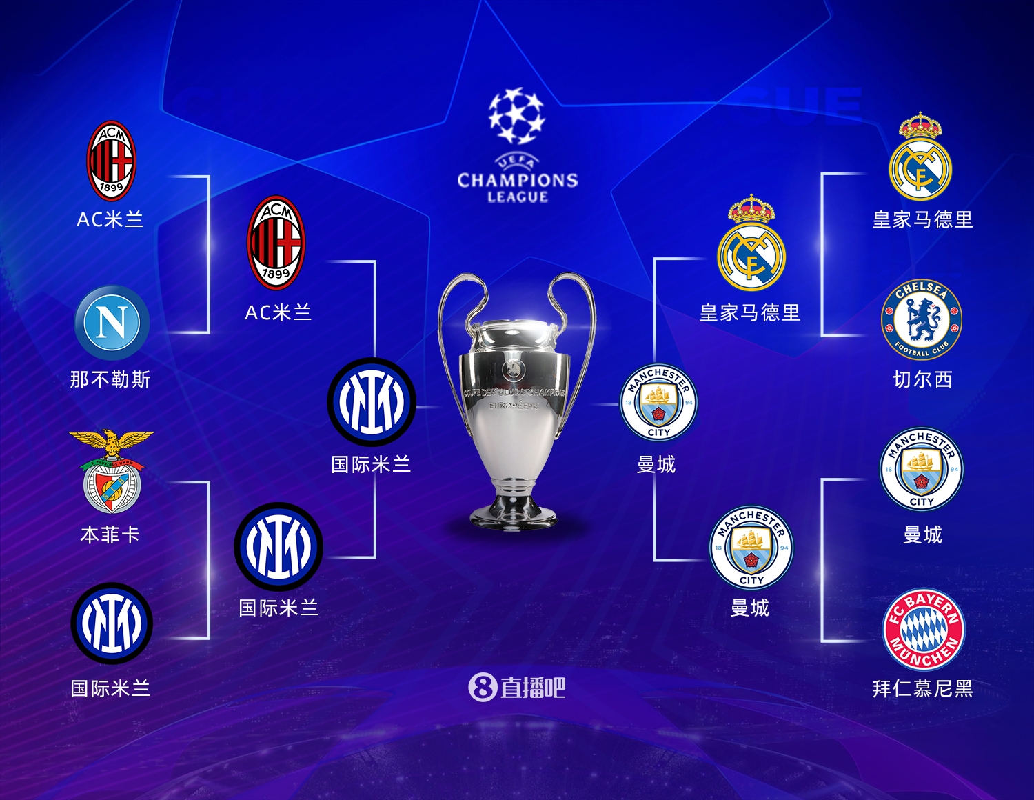 一波拉开比 一波拉开比